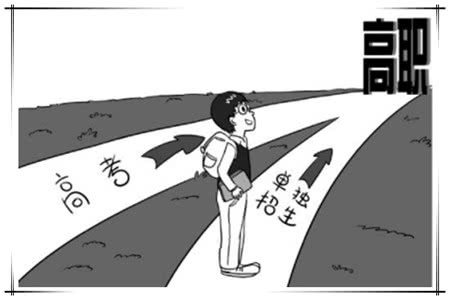 哪些人需要參加2021年河北省高考報(bào)名？