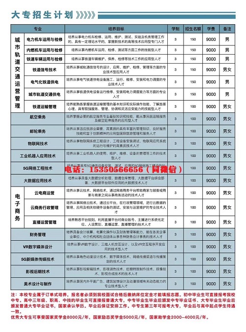 初中生考不上高中能復(fù)讀嗎？
