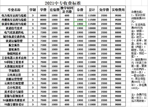 石家莊東華鐵路學校2021年秋季學費