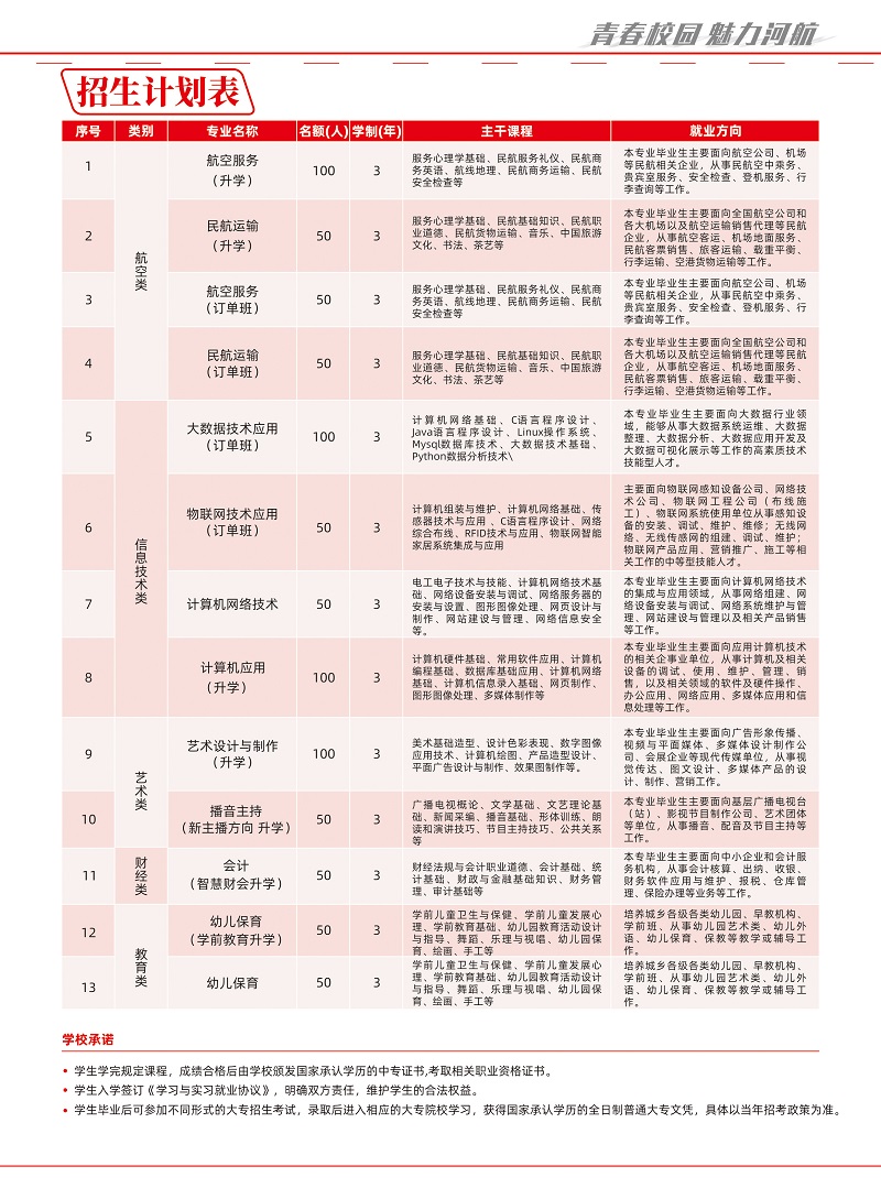 河北航空管理中專學校招生簡章