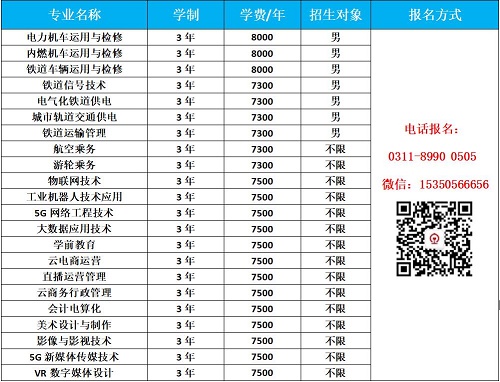 石家莊東華鐵路學(xué)校報(bào)哪個(gè)專業(yè)的多？