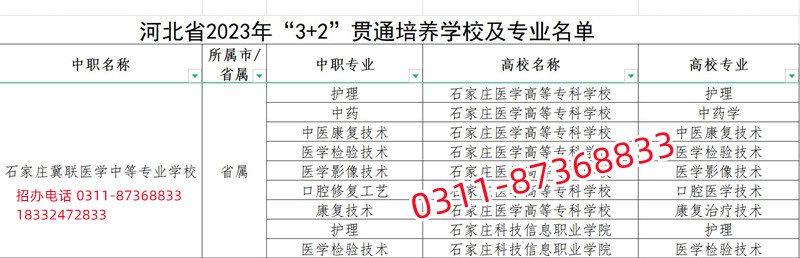 石家莊冀聯(lián)醫(yī)學中等專業(yè)學校3+2招生計劃