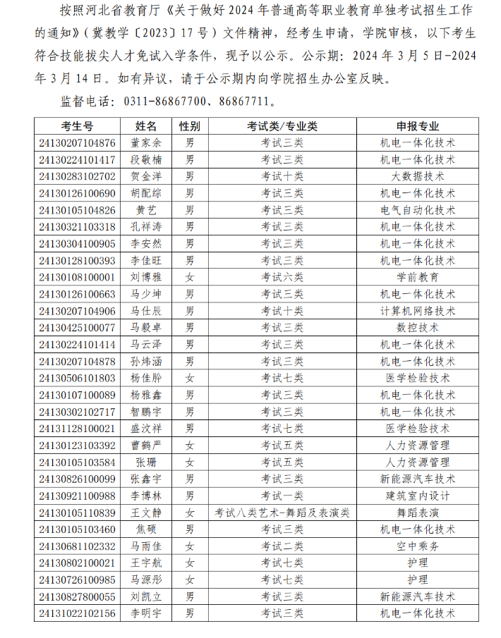 石家莊工程職業(yè)學(xué)院2024年單獨考試招生免試入學(xué)名單公示