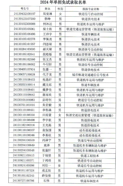 河北軌道運(yùn)輸職業(yè)技術(shù)學(xué)院2024年單招免試學(xué)生信息的公示