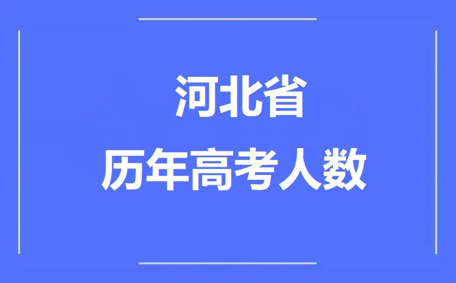 河北歷年高考人數(shù)（2015-2023）