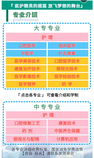 石家莊柯棣華醫(yī)學院2024年秋季招生專業(yè)？