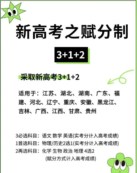 什么是高考賦分？高考賦分怎么算？