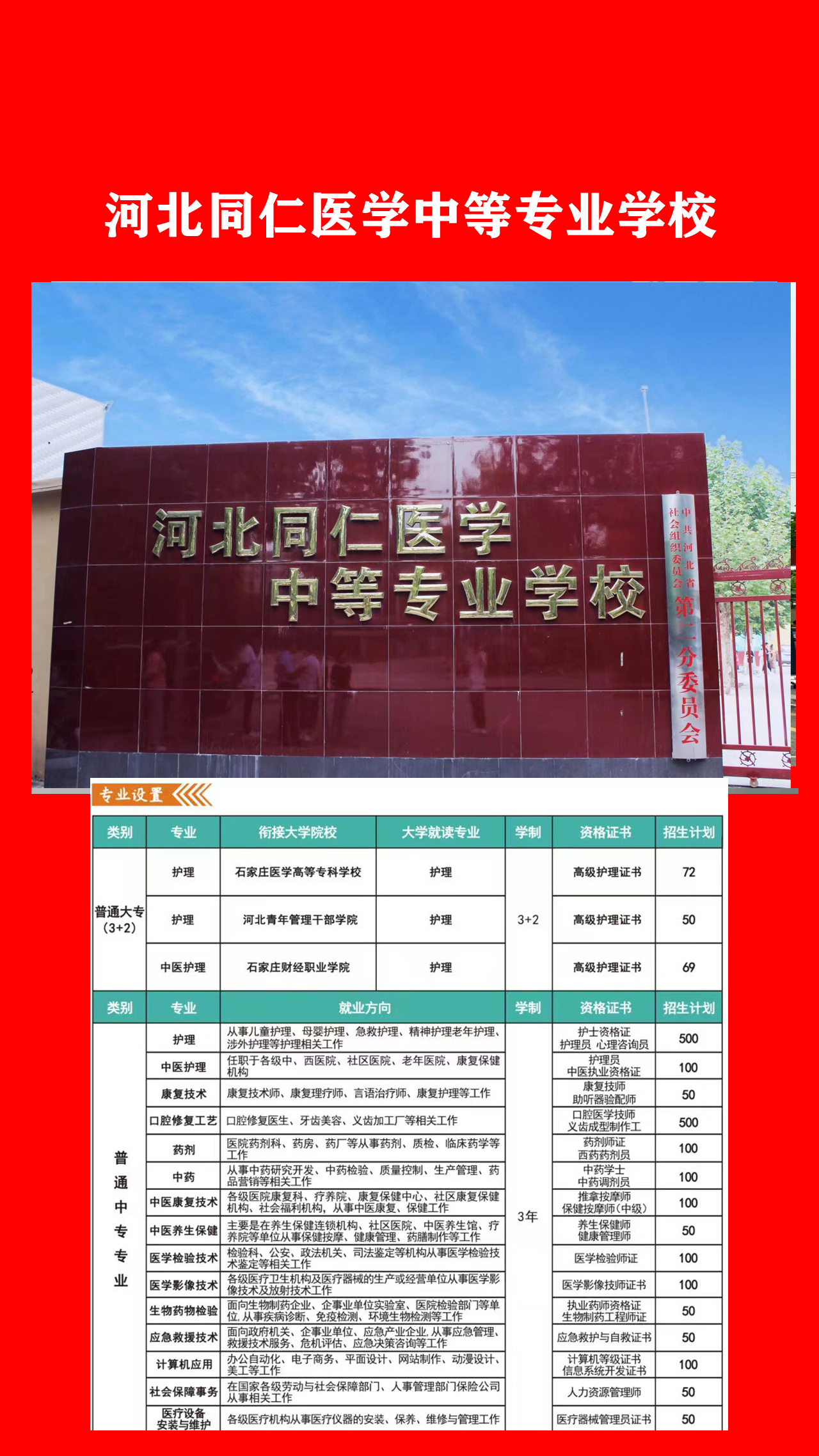 河北同仁醫(yī)學(xué)中等專業(yè)學(xué)校春季是新生班還是插班？