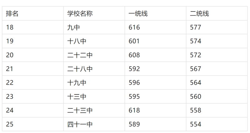 第四梯隊.png