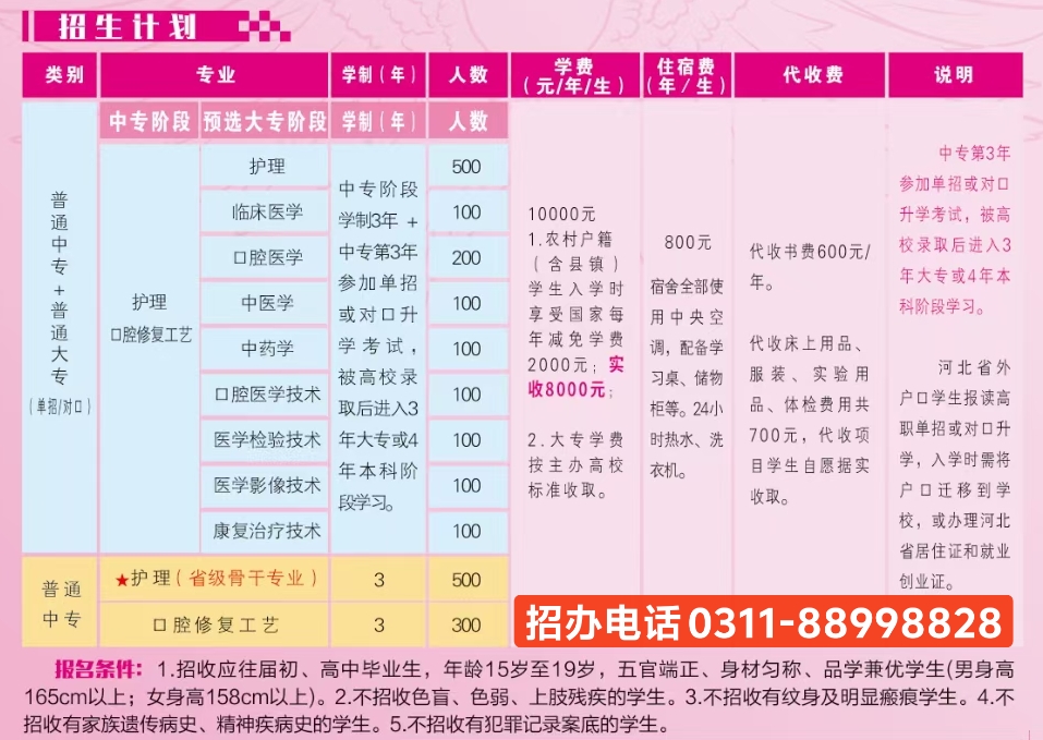 石家莊天使護(hù)士學(xué)校2025年春季護(hù)理專(zhuān)業(yè)費(fèi)用一共多少?